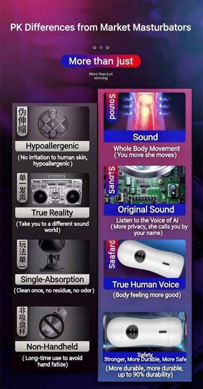 Single-head electric masturbator 2